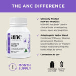 Australian NaturalCare Anxiety Relief 60 tabs 
