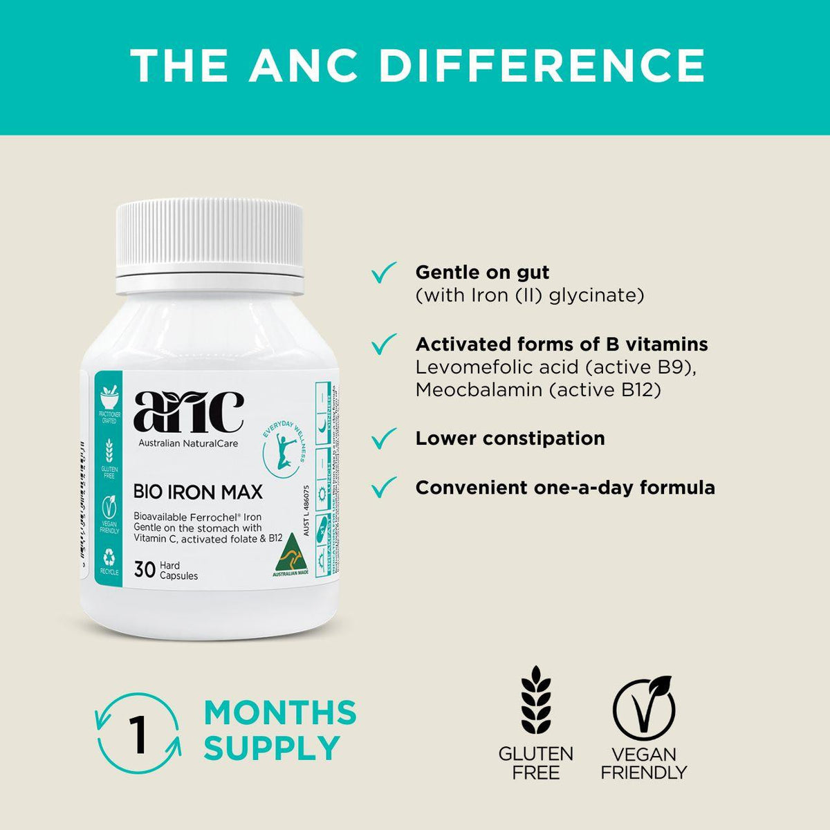 Australian NaturalCare Bio Iron Max 