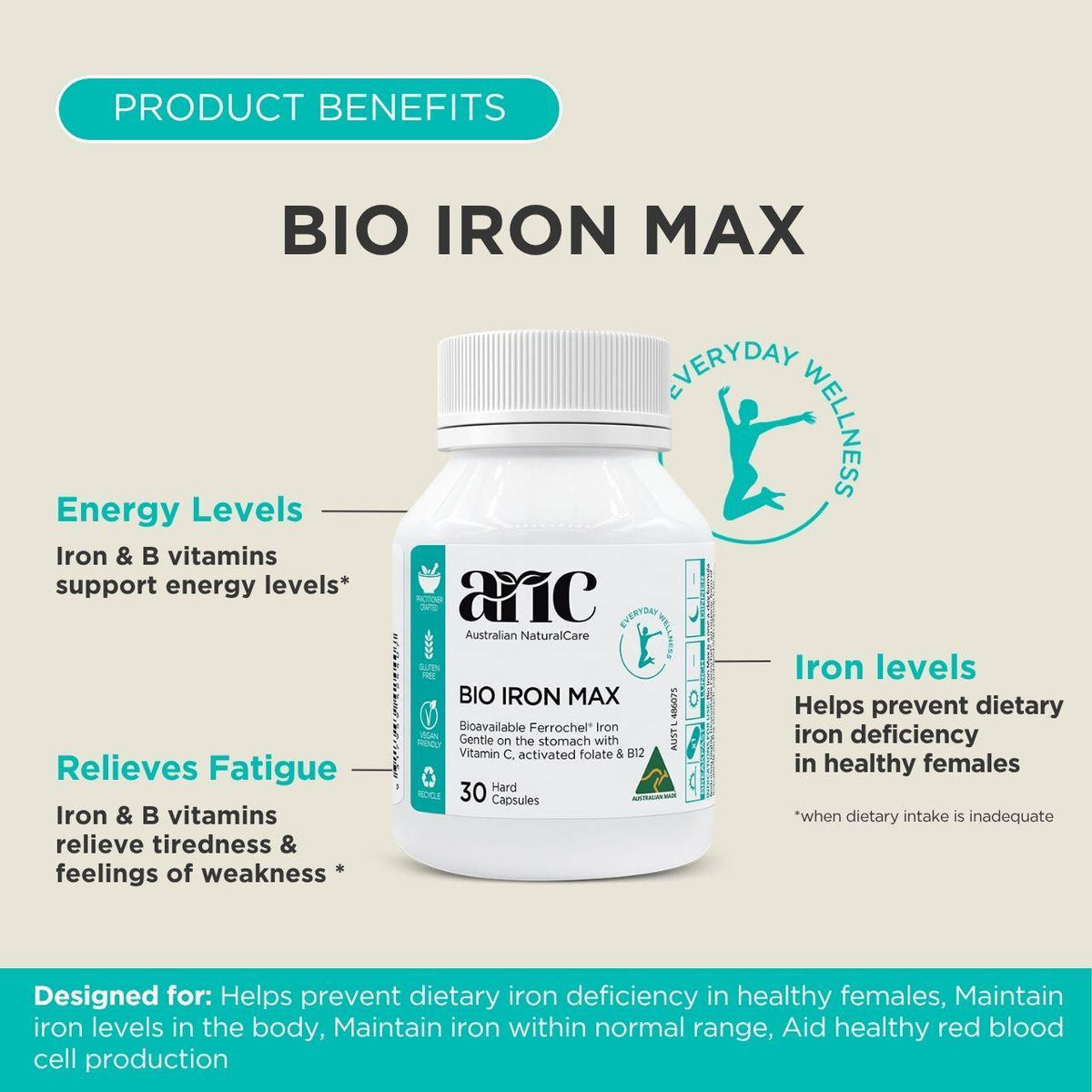 Australian NaturalCare Bio Iron Max 