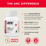 Australian NaturalCare CoQ10 300MG Ubiquinol 30 caps 