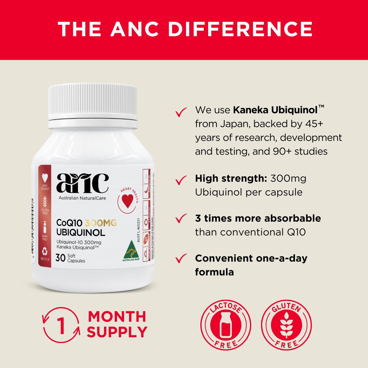 Australian NaturalCare CoQ10 300MG Ubiquinol 30 caps 