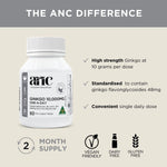 Australian NaturalCare Ginkgo 10,000mg One-A-Day 60 tabs 