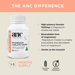 Australian NaturalCare Magnesium Chelate 1000mg 90 tabs 