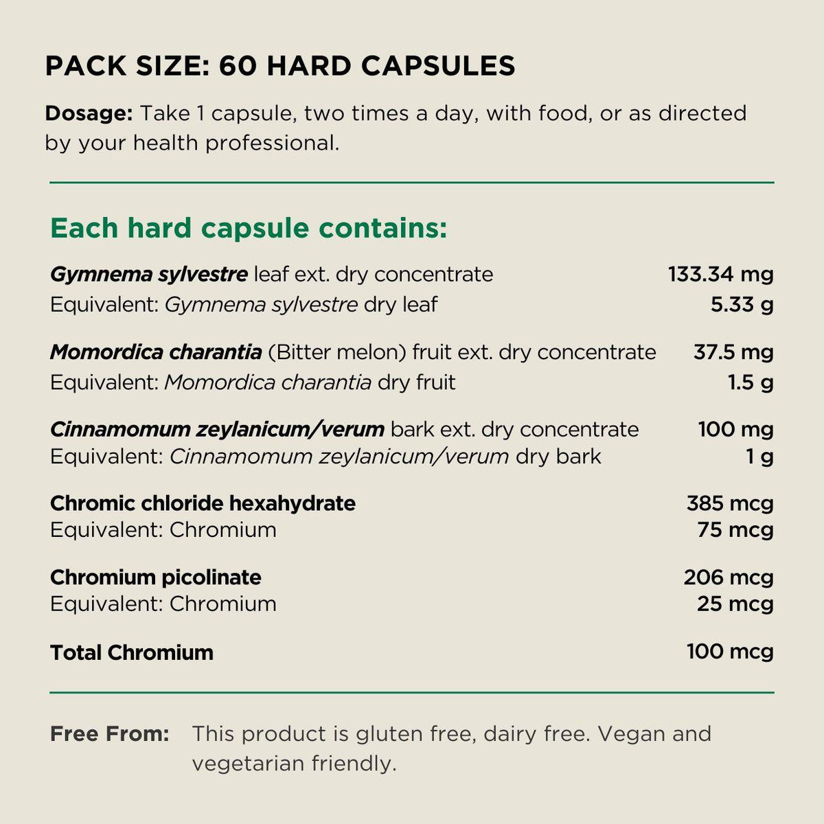 Australian NaturalCare Sugar & Gut Balance 60 caps 