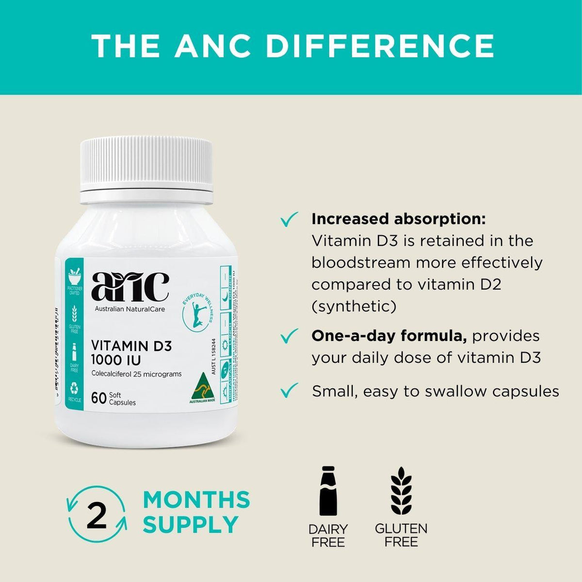 Australian NaturalCare Vitamin D3 1000IU 60 caps 